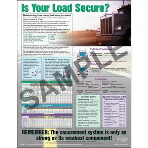 Cargo Securement Poster - "Is Your Load Secure?"