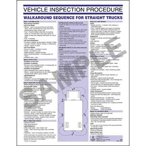 Vehicle Inspection Poster