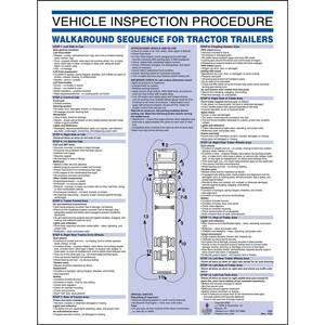 Vehicle Inspection Procedure Poster - Tractor Semi-Trailers, 17" x 22"