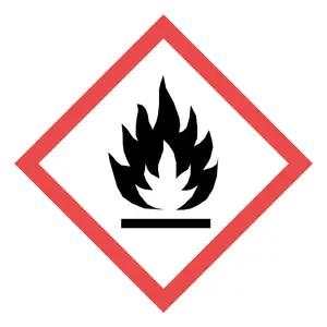 GHS Pictogram Labels - Flame