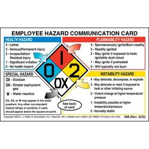 Employee Hazard Communication Card - Plastic
