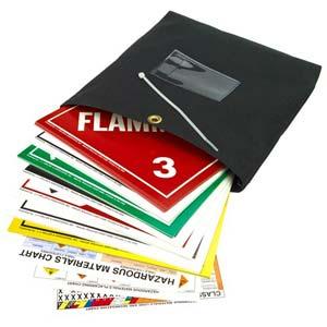 Worded Tagboard Placard Kit