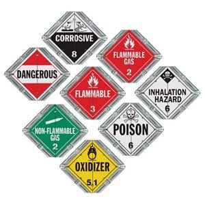 Basic Flip Placard - 8 Legend, Worded, Galvanized Steel Back Plate, 2 Clipped Corners