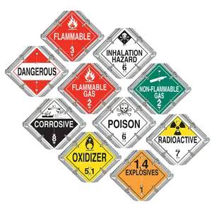 Basic Flip Placard - 10 Legend, Worded, Galvanized Steel Back Plate, 2 Clipped Corners