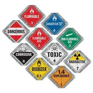 Basic Flip Placard - 10 Legend, Worded, Galvanized Steel Back Plate, 2 Clipped Corners