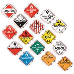 Flip Placards | J.J. Keller