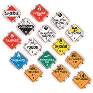 Super Flip Placard - 15 Legend, Worded, 16"x15.5", White Back Plate