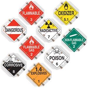 Aluminum Flip Placard - 9 Legend, Worded, 16"x15.5", White Back Plate