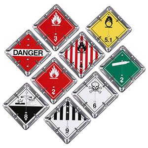 Canadian Flip-File Placard, 9-Legend Wordless Set, Unpainted Back Plate