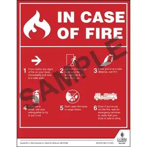 In Case Of Fire - Driver Awareness Safety Poster