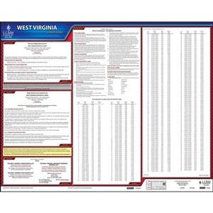 West Virginia & Federal Labor Law Posters