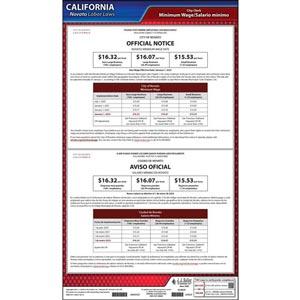 California / Novato Minimum Wage Poster