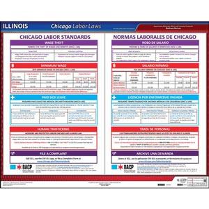 Illinois / Chicago Minimum Wage and Sexual Harassment Poster