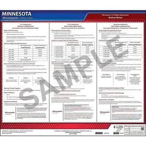 Minnesota / Minneapolis Paid Sick Leave Poster