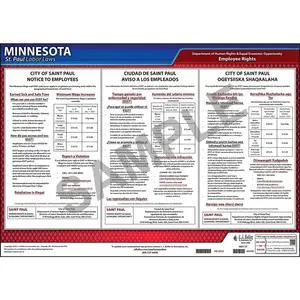 Minnesota / St. Paul Ordinances Poster