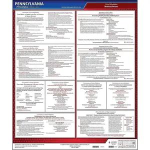 Pennsylvania / Philadelphia Code Poster