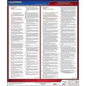 CAL/OSHA Operating Rules for Industrial Trucks (GISO 3650) Poster