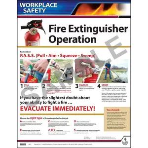 Fire Extinguisher Operation Workplace Safety Poster