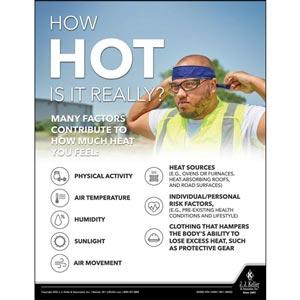 How Hot Is It Really - Workplace Safety Training Poster