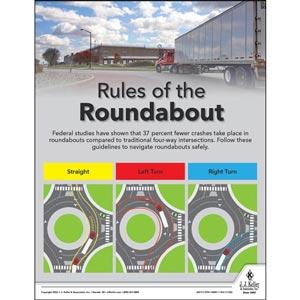 Rules of the Roundabout - Driver Awareness Safety Poster