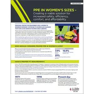PPE in Women's Sizes