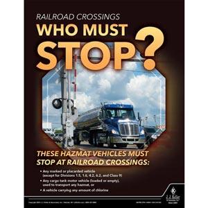 Railroad Crossing Who Must Stop - Hazmat Transportation Poster