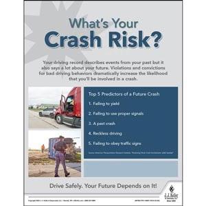 What's Your Crash Risk - Motor Carrier Safety Poster