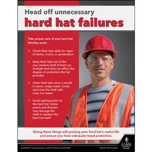 Head Off Unnecessary Hard Hat Failures - Construction Safety Poster