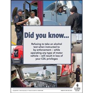 Refusing To Take An Alcohol Test - Transportation Safety Poster