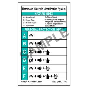 HMIS® III Wallet Card - Plastic 2-Sided