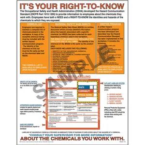 HMIS® III Right-to-Know Poster