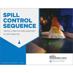 Spill Control Sequence: A Step-by-Step Approach