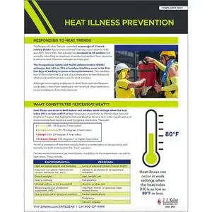 Heat Illness Prevention Compliance Brief