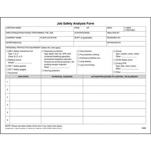Job Safety Analysis Form