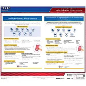 Texas Food Allergen Awareness Poster