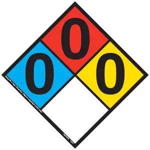 Custom NFPA Sign and Label