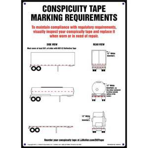 Conspicuity Tape Marking Requirements Sign