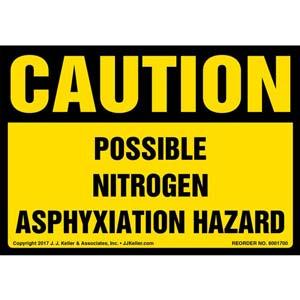 Caution: Possible Nitrogen Asphyxiation Hazard Label - OSHA