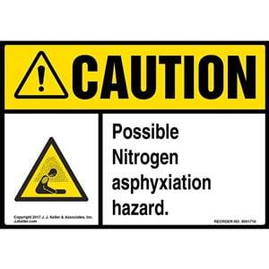 Caution: Possible Nitrogen Asphyxiation Hazard Label with Icon - ANSI