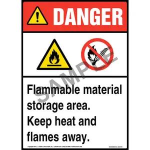 Danger: Flammable Material Storage Area, Keep Heat/Flames Away Sign with Icons - ANSI