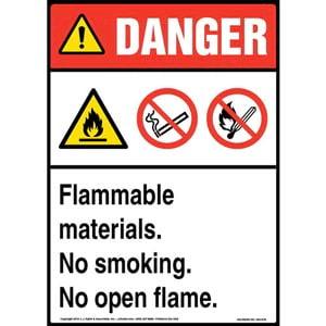 Danger: Flammable Materials, No Smoking, No Open Flame Sign with Icons - ANSI