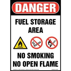 Danger: Fuel Storage Area, No Smoking, No Open Flame Sign with Icons - OSHA