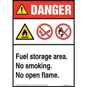 Danger: Fuel Storage Area, No Smoking, No Open Flame Sign with Icons - ANSI