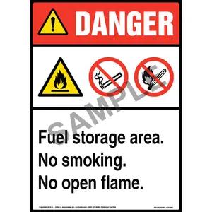 Danger: Fuel Storage Area, No Smoking, No Open Flame Sign with Icons - ANSI