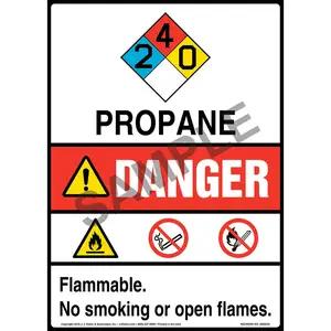 Danger: Propane, No Smoking or Open Flames Sign with Icons - ANSI, Long Format