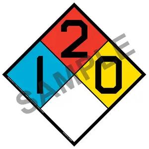1-2-0 Sign - NFPA