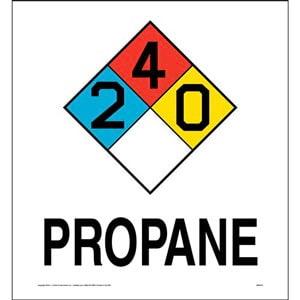 Propane 2-4-0 Sign - NFPA