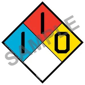 1-1-0 Sign - NFPA