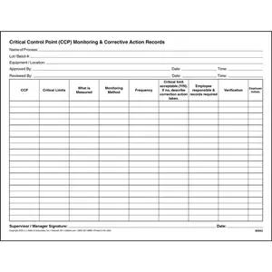 Food Safety Critical Control Point (CCP) & Corrective Action Record Form