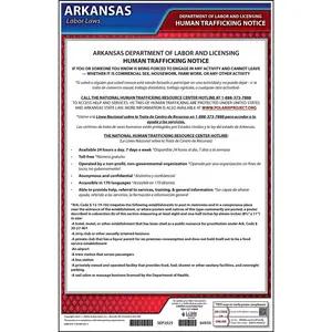 Arkansas Human Trafficking Poster